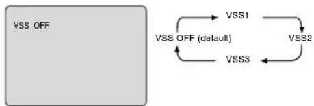 PANASONIC PV-27D53 - Press VSS in DVD mode. - 1