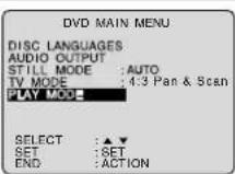 PANASONIC PV-27D53 - 3 - 1