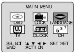 MAIN MENU DVD TV LOCK CLOCK LANGUAGE 5 3 1 CH SELECT :▲▼▲▼ SET :SET END :ACTI ON