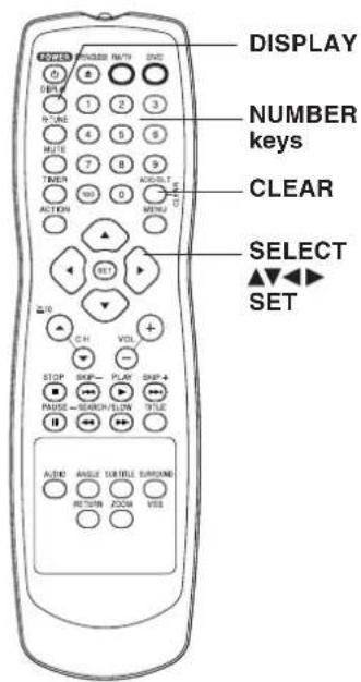 DISPLAY NUMBER keys CLEAR SELECT ▲▼▲▼ SET ON/OFF R/N/R/N 1 2 3 N/T/NE 4 5 6 MUTE 7 8 9 T/WEN 10 G ACTION A/C/D/S MENU RESET C H VOL STOP EXP- PLAY EXP-4 PAGE - SCREEN FLOW SCALE ADD ANGLE TABLE SWITCH RETURN ZOOM VSS