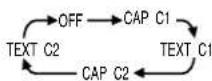 PANASONIC PV-27D53 - Closed Caption Mode Feature - 4