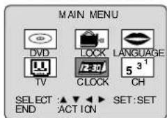 MAIN MENU DVD TV LOCK CLOCK LANGUAGE 5 3¹ CH SELECT END ▲▼▲▼ ACTION SET: SET