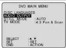 PANASONIC PV-27D53 - AUDIO OUTPUT - 3