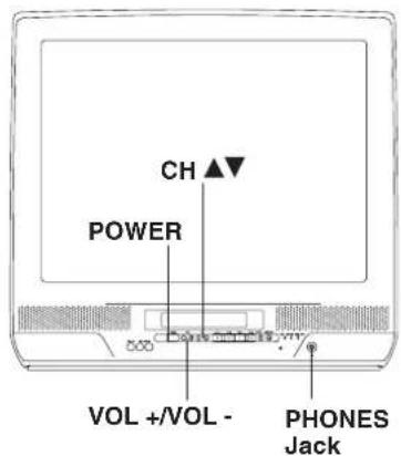 CH ▲▼ POWER VOL +/VOL - PHONES Jack