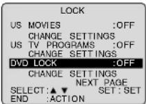 PANASONIC PV-27D53 - DVD Lock Ratings (DVD only) - 1
