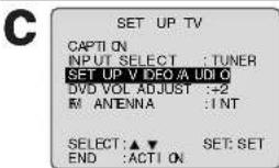 C SET UP TV CAPTION INPUT SELECT : TUNER SET UP V I/O / A UDI O DVD VOL ADJUST :+2 M ANTENNA :INT SELECT:▲▼ END :ACTI ON SET: SET
