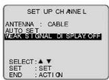 PANASONIC PV-27D53 - Weak Signal Display Feature - 2