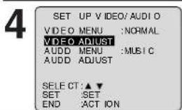 4 SET UP VIDEO/AUDIO VIDEO MENU :NORMAL VIDEO ADJUST AUDD MENU :MUSIC AUDD ADJUST SELECT:▲▼ SET :SET END :ACT ION