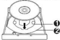 PANASONIC PV-27D53 - Press POWER\* on the remote or unit. - 1