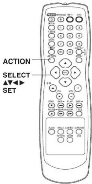 ACTION SELECT SET