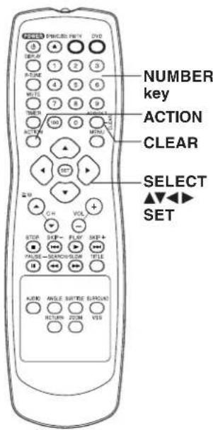 NUMBER key ACTION CLEAR SELECT ▲▼▲▼ SET