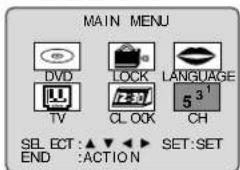 MAIN MENU DVD TV LOCK 12-30 LANGUAGE 5 3' CL OK CH SELECT :▲▼▼▲ SET:SET END :ACTION