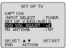 PANASONIC PV-27D53 - DVD Volume Adjust - 2