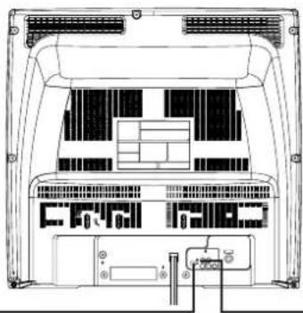 PANASONIC PV-27D53 - Audio Connections - 1