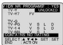 PANASONIC PV-27D53 - 3 - 1