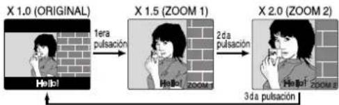 X 1.0 (ORIGINAL) Hello! 1era pulsación X 1.5 (ZOOM 1) Hello! zooms 2da pulsación X 2.0 (ZOOM 2) Hello! zooms 3da pulsación