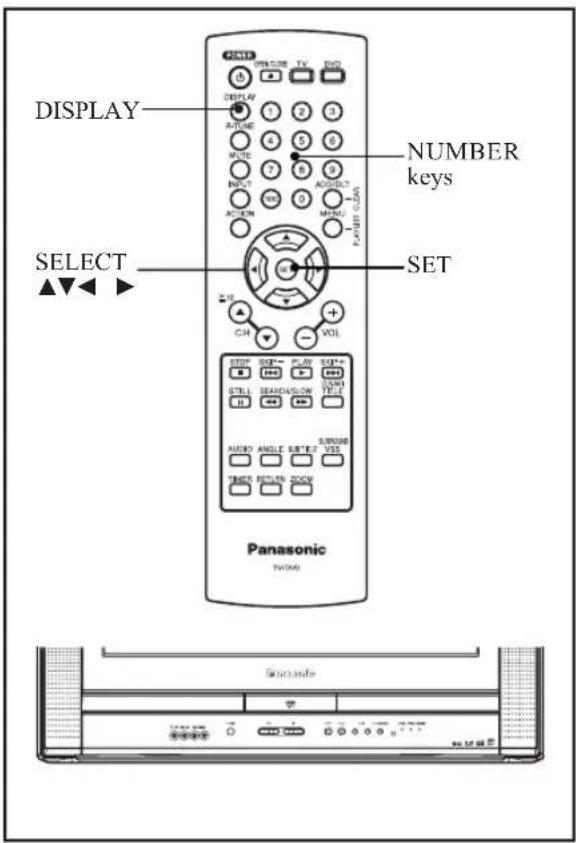 DISPLAY SELECT NUMBER keys SET Ch VOL STOP SET PLAY SUP+ STELL SEARCH/LOW AUDIO ANGLE SET/2 VSS TIMER RETURN ROOM Panasonic TV/800