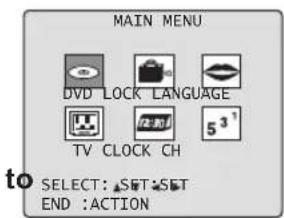 MAIN MENU DVD LOCK LANGUAGE TV CLOCK CH 5³¹ to SELECT: SET SET END :ACTION