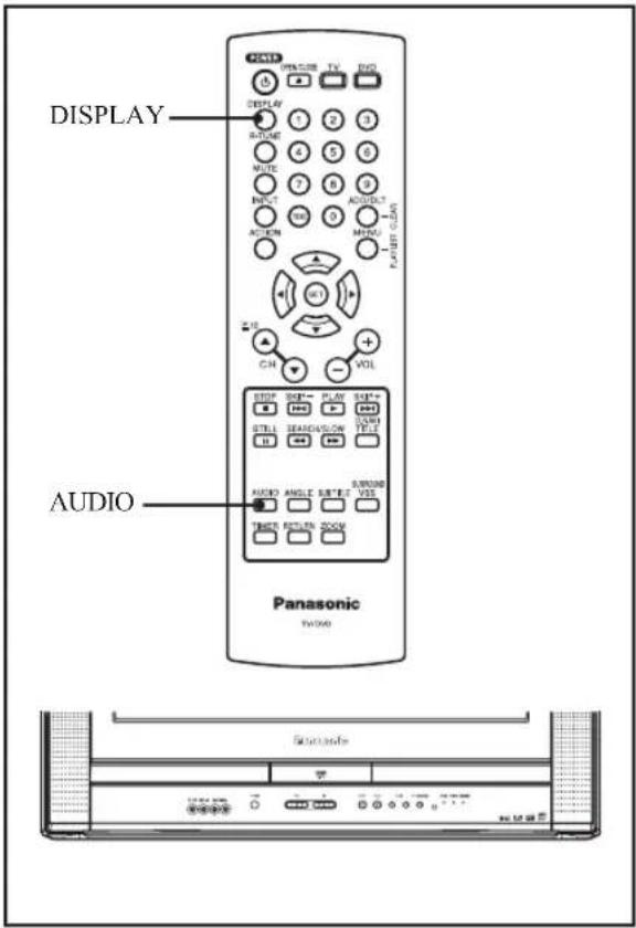 DISPLAY AUDIO Panasonic TV/Video