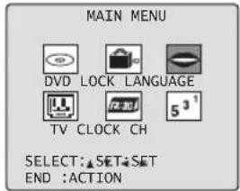 MAIN MENU DVD LOCK LANGUAGE TV CLOCK CH SELECT: SET-SET END :ACTION