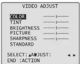 VIDEO ADJUST COLOR -----|---- TINT -----|---- BRIGHTNESS -----|---- PICTURE -----|---- SHARPNESS -----|---- STANDARD SELECT: ▲ADJUST: END :ACTION