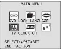 MAIN MENU DVD LOCK LANGUAGE TV CLOCK CH SELECT:▲SET♦SET END :ACTION