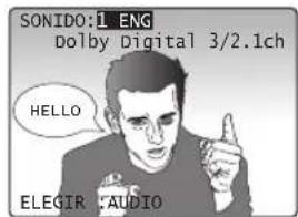 SONIDO:1 ENG Dolby Digital 3/2.1ch HELLO ELEGIR:AUDIO
