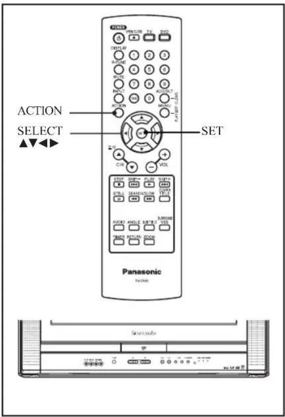 ACTION SELECT SET Panasonic TV/MSM