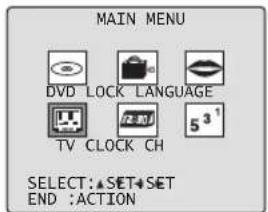 MAIN MENU DVD LOCK LANGUAGE TV CLOCK CH SELECT:▲SET♦SET END :ACTION