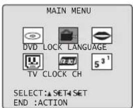 MAIN MENU DVD LOCK LANGUAGE TV CLOCK CH 5³¹ SELECT:▲SET▲SET END :ACTION