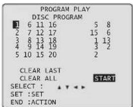 PROGRAM PLAY DISC PROGRAM 1 6 11 16 5 8 2 7 12 17 15 6 3 8 13 18 1 13 4 9 14 19 3 2 5 10 15 20 2 CLEAR LAST CLEAR ALL START SELECT : ▼▼▼▼ SET :SET END :ACTION