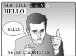 SUBTITLE: L E N G HELLO HELLO SELECT: SUBTITLE