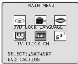 MAIN MENU DVD LOCK LANGUAGE TV CLOCK CH SELECT:▲SET▲SET END :ACTION