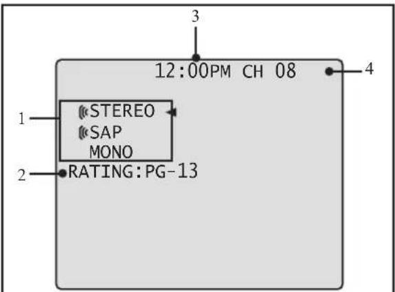 12:00PM CH 08 1 STEREO SAP MONO RATING: PG-13 3 4