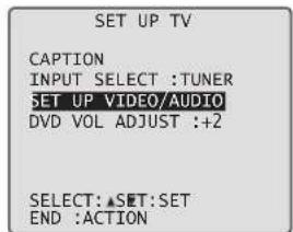 SET UP TV CAPTION INPUT SELECT :TUNER SET UP VIDEO/AUDIO DVD VOL ADJUST :+2 SELECT:▲SET:SET END :ACTION