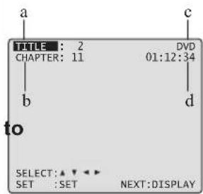 TITLE : 2 CHAPTER: 11 DVD 01:12:34 b d to SELECT:▲▼◀◀ SET :SET NEXT:DISPLAY