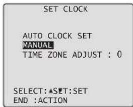 SET CLOCK AUTO CLOCK SET MANUAL TIME ZONE ADJUST : 0 SELECT:▲SET:SET END :ACTION