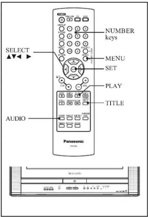 SELECT AUDIO NUMBER keys MENU SET PLAY TITLE Panasonic TV340