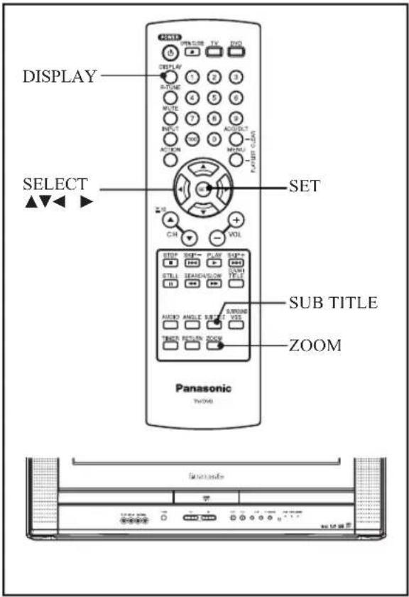 DISPLAY SELECT SET CH VOL STOP SET PLAY SUP+ STILL SEACHSLOW TIME AUDIO ANGLE SETT VIS TENDER RETURN ZOOM SUB TITLE ZOOM Panasonic TV/MSK