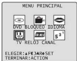 MENU PRINCIPAL DVD BLOQUEO IDIOMA TV RELOJ CANAL ELEGIR:★FIEARSET TERMINAR:ACTION