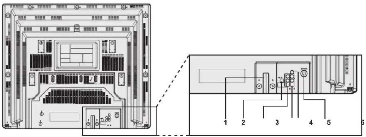 Technical diagram of a computer tower rear panel with labeled internal components and exploded view
