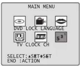 MAIN MENU DVD LOCK LANGUAGE TV CLOCK CH SELECT:▲SET+SET END :ACTION