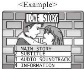 LOVE STORY 1 MAIN STORY 2 SUBTITLE 3 AUDIO SOUNDTRACK 4 INFORMATION