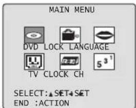 MAIN MENU DVD LOCK LANGUAGE TV CLOCK CH SELECT:▲SET+SET END :ACTION