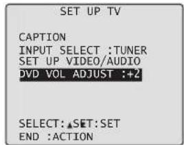 SET UP TV CAPTION INPUT SELECT :TUNER SET UP VIDEO/AUDIO DVD VOL ADJUST :+2 SELECT:▲SET:SET END :ACTION