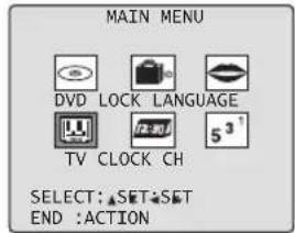 MAIN MENU DVD LOCK LANGUAGE TV CLOCK CH SELECT: SET+SET END :ACTION