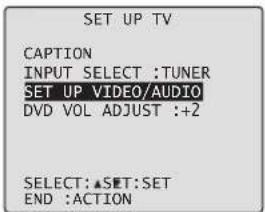 SET UP TV CAPTION INPUT SELECT :TUNER SET UP VIDEO/AUDIO DVD VOL ADJUST :+2 SELECT:▲SET:SET END :ACTION