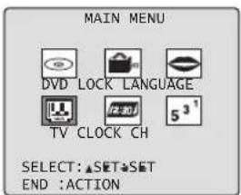 MAIN MENU DVD LOCK LANGUAGE TV CLOCK CH SELECT:▲SET▲SET END :ACTION