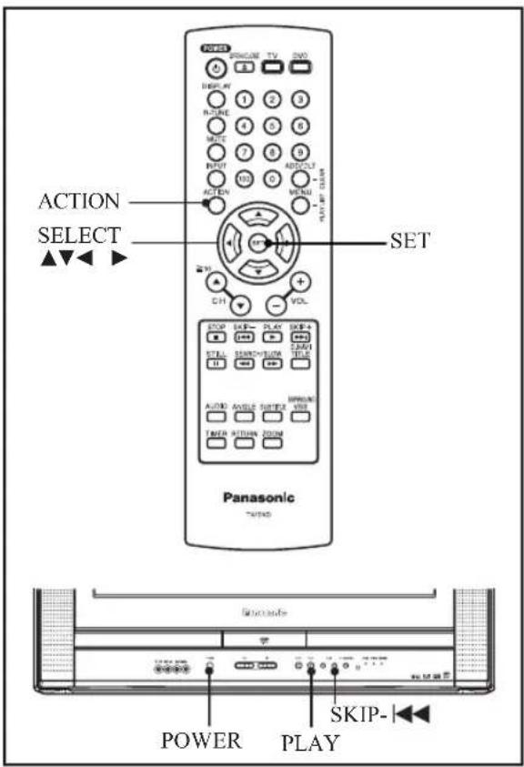 ACTION SELECT SET Panasonic TWO POWER PLAY SKIP-