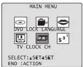 MAIN MENU DVD LOCK LANGUAGE TV CLOCK CH SELECT:▲SET▲SET END :ACTION